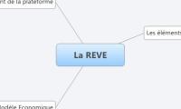 	La REVE