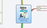 提早完成工作
準時下班
