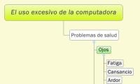 El uso excesivo de la computadora