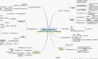 激動する政局の行方
