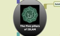 The Five pillars of ISLAM