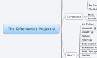 The Giftonomics Project