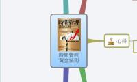 時間管理
黃金法則