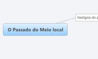 O Passado do Meio local