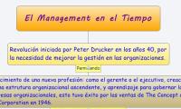 El Management en el Tiempo