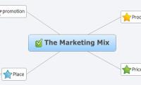 The Marketing Mix
