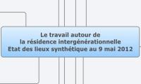 Le travail autour de
la résidence intergénérationnelle
Etat des lieux synthétique au 9 mai 2012