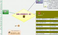 有錢人和你想的不一樣