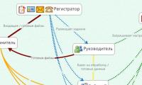 Роли