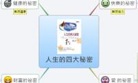 人生的四大秘密