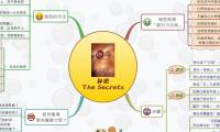 秘密
The Secrets
