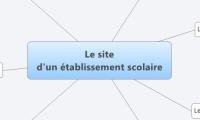 Le site 
d'un établissement scolaire