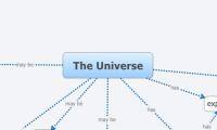 The Universe