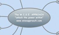 The W.I.S.E. APPROACH   "unlock the power within"   www.wiseapproach.com