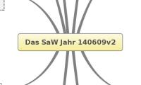 Das SaW Jahr 140609v2