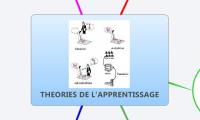 THEORIES DE L'APPRENTISSAGE