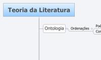 Teoria da Literatura