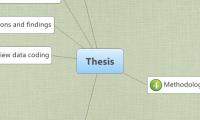 Thesis