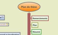 Plan de thèse