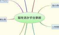 脳を活かす仕事術