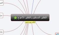 التفكير المستقيم والتفكير الأعوج