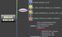 那些台风
教我们的事