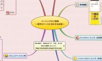ペーシングの３要素
〜相手のペースに合わせる技術〜