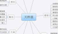 天枰座
