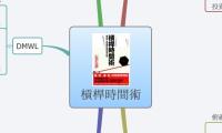 槓桿時間術