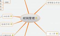 时间管理