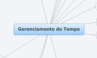 Gerenciamento do Tempo