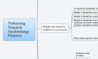 Tinkering Toward Technology Fluency