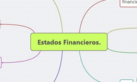 Estados Financieros.
