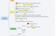 To Do