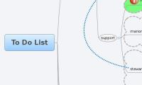 To Do List