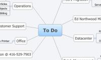 To Do