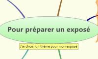 Pour préparer un exposé
