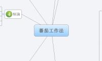 蕃茄工作法