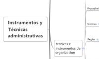 Instrumentos y Técnicas administrativas