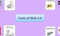 Tools of Web 2.0