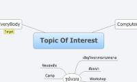 Topic Of Interest