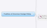 Tradition of American Foreign Policy