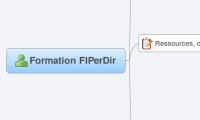 Formation FIPerDir