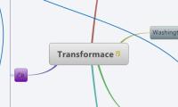Transformace