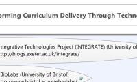 Transforming Curriculum Delivery Through Technology