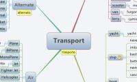 Transport