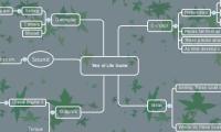 Tree of Life Game