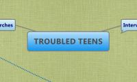 TROUBLED TEENS