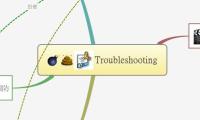 Troubleshooting