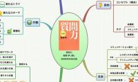 質問力
斎藤 孝 (著) 
2006/03/09出版